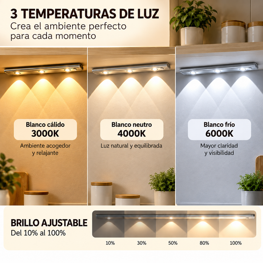 Barra Led Modern - con sensor 50cm