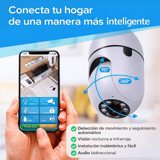 Camara tipo ampolleta 360°