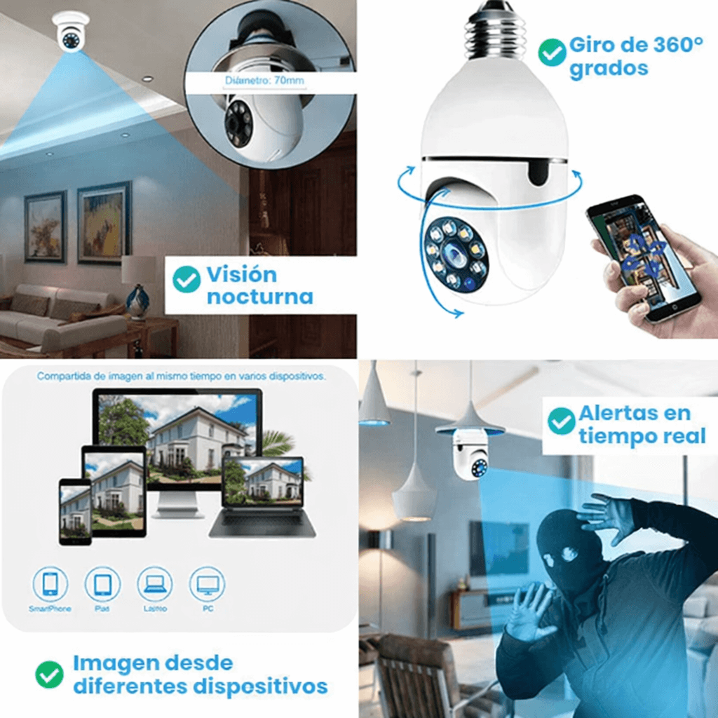 Camara tipo ampolleta 360°