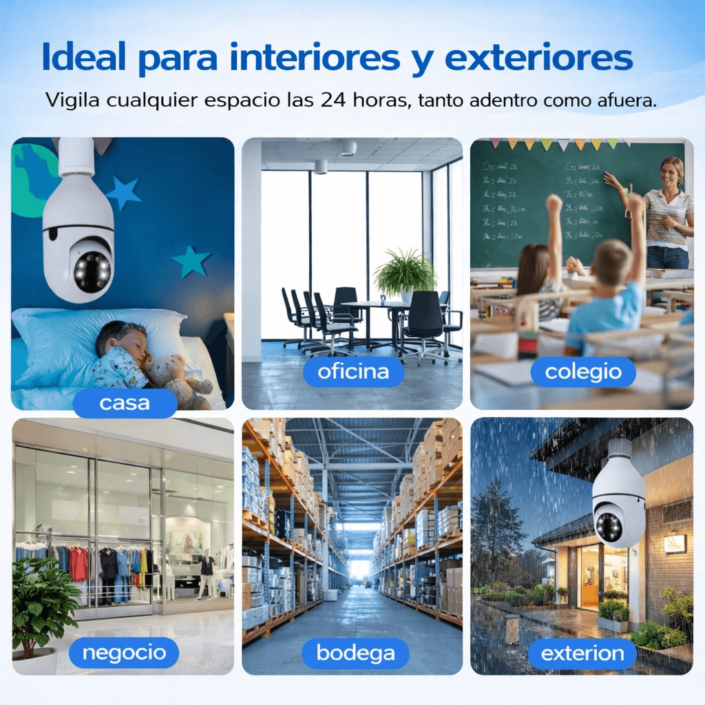 Camara tipo ampolleta 360°
