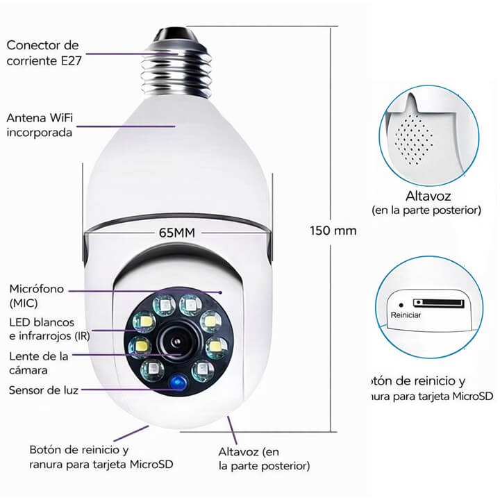 Camara tipo ampolleta 360°
