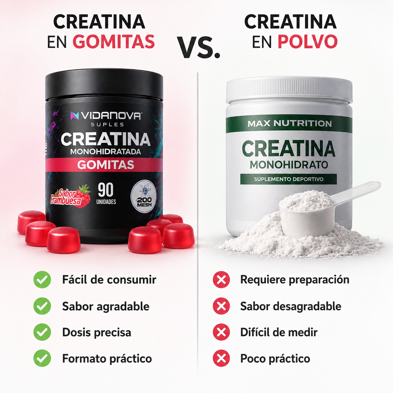 GOMITAS CREATINA - 90 UNID