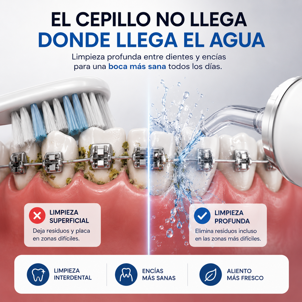 Irrigador Bucal Portátil