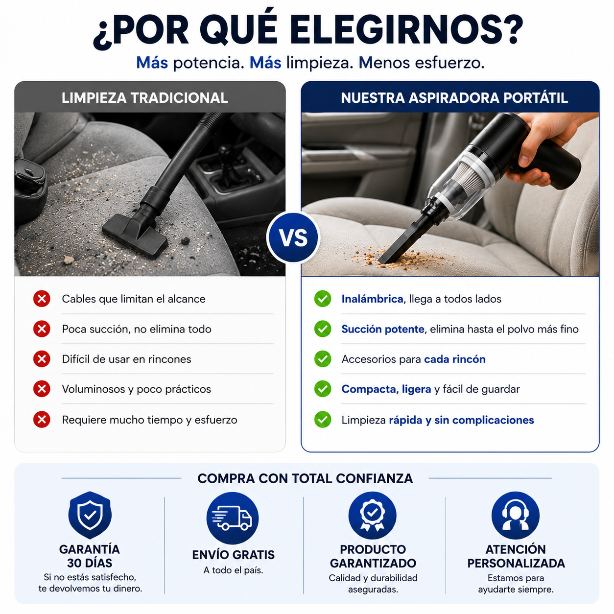 ASPIRADORA INALAMBRICA RECARGABLE USB