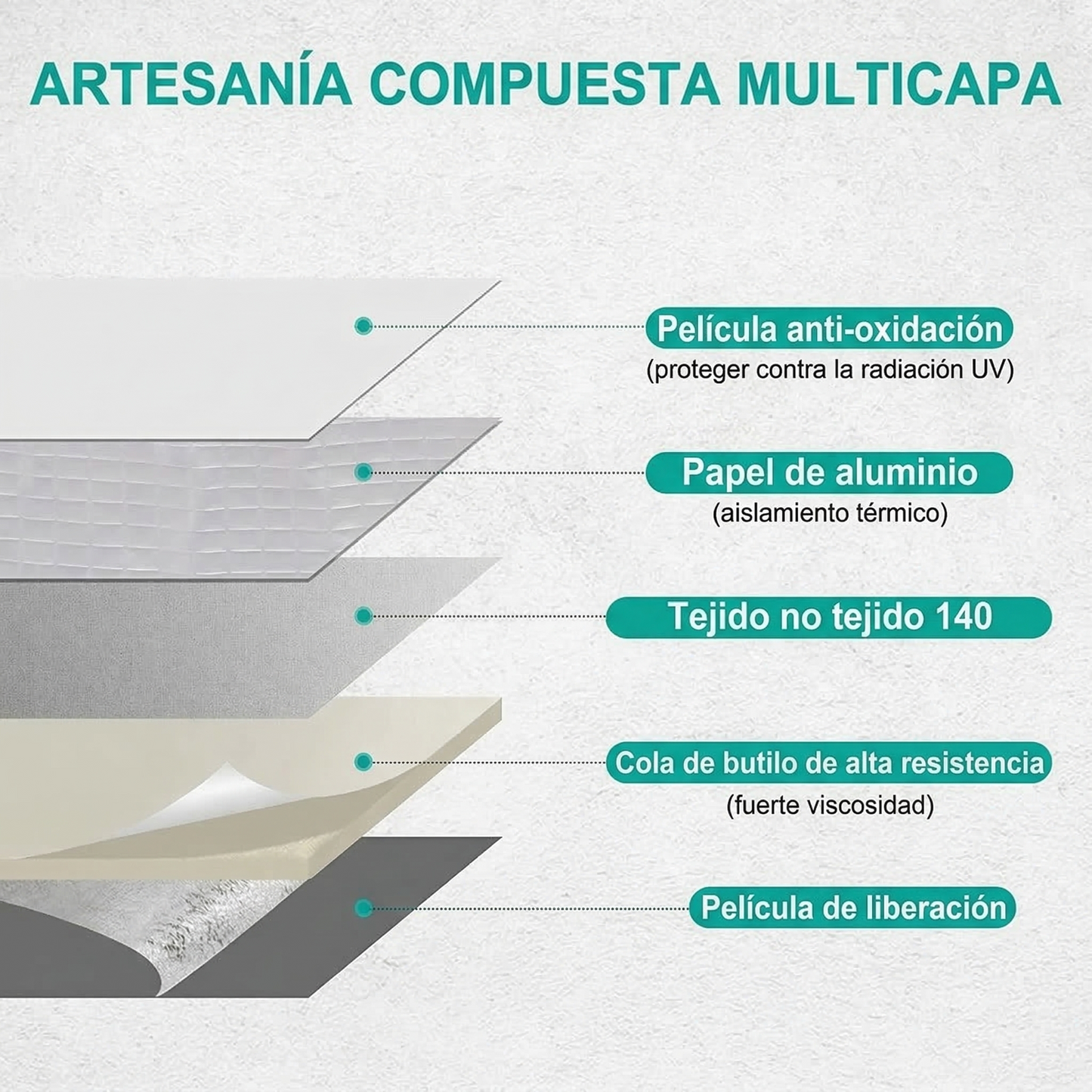 CINTA IMPERMEABLE