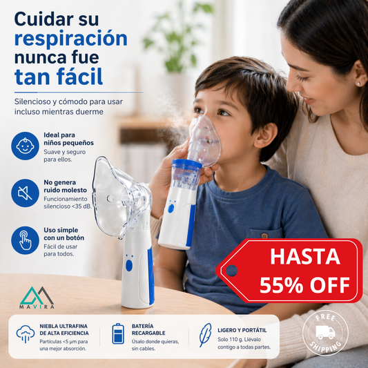 Nebulizador Portátil Niños Adultos